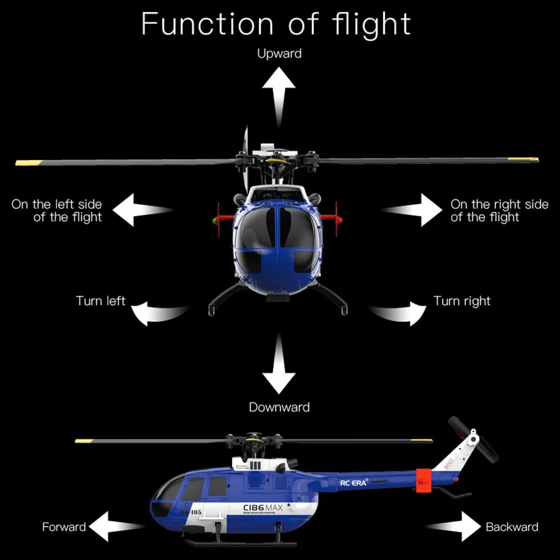 2.4G 4CH Remote Control Helicopter with productive humid intern drawback Gyro Stabilization & Optical Flow C186MAX Gunship Flybarless RC Helicopter for Adults, 