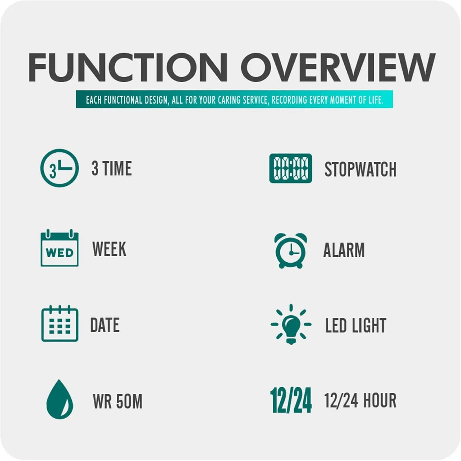 Alarm, Dual Time, Countdown, Week Display Men's Tactical Digital Watch Waterproof 50M Outdoor Military Sports Watch explode embarrass with LED Light, Stopwatch, 