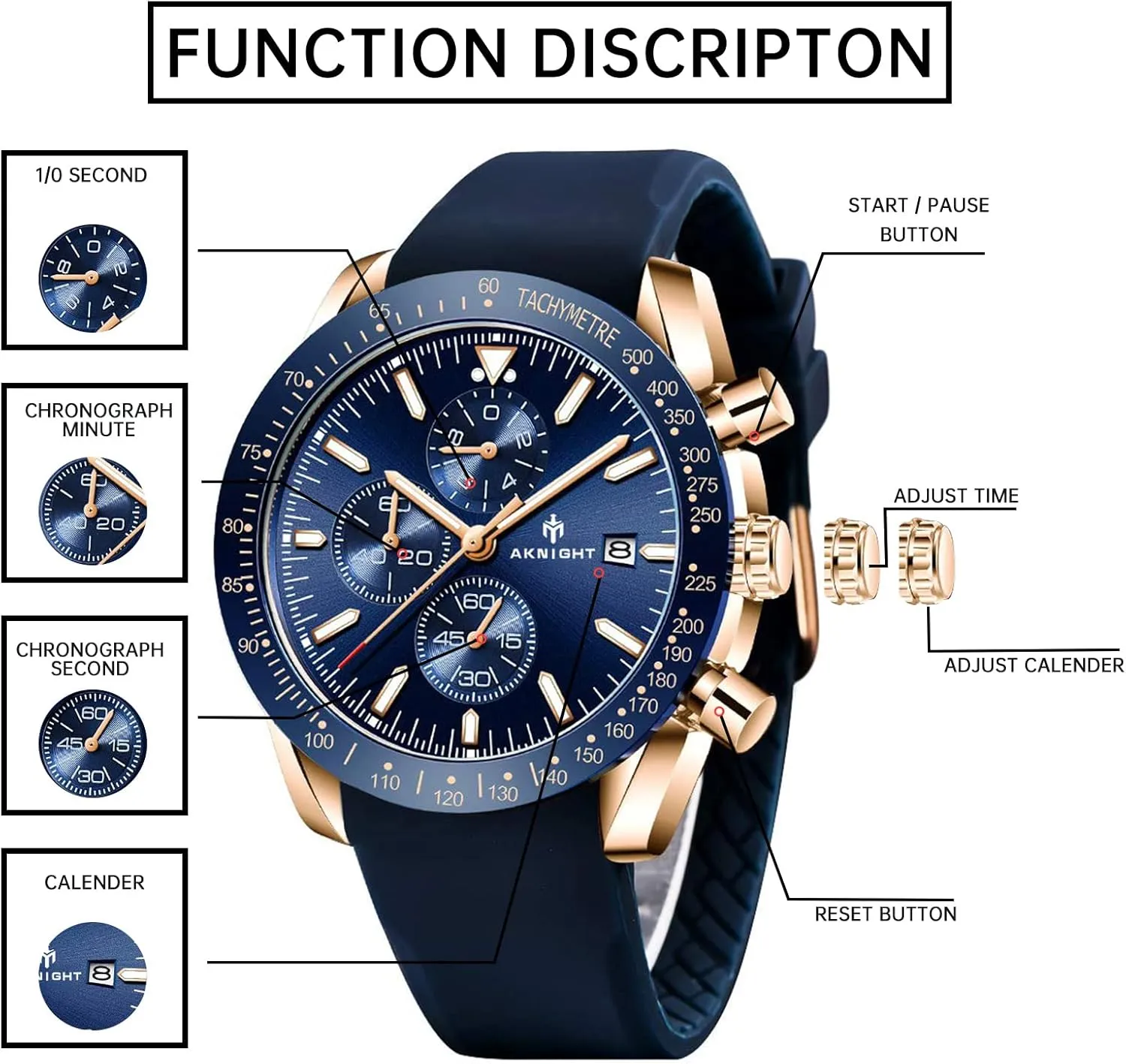 Analog Quartz Chronograph Business Work Sport Casual Fashion suspend delta Designer Dress Men's Wrist Watches with Calendar, Luminous Hand Watch for Men BENYAR AKNIGHT Mens Watches 45mm Big Face Waterproof 