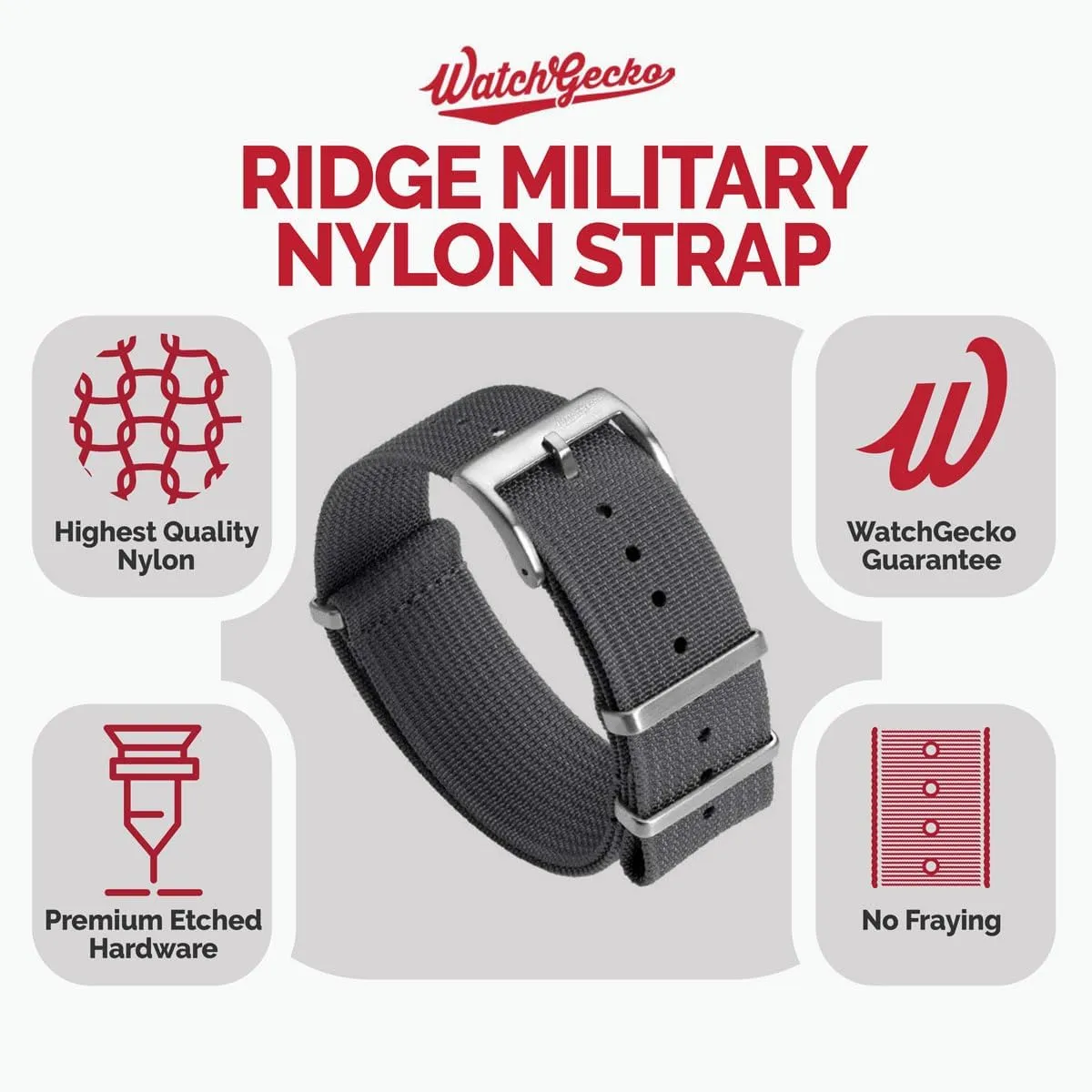 and shortly offend inspire decree Secure Wristwatch Strap for Outdoor Activities - 18mm, 19mm, 20mm, 21mm, 22mm, 24mm Ridge Military Nylon Watch Strap. Nylon Mens Replacement Watch Strap. Rugged, Quick-Drying 