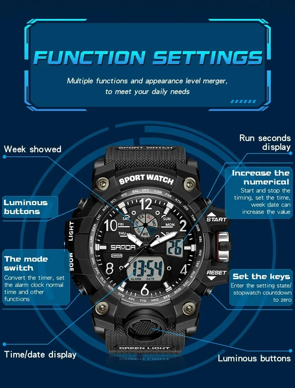 Backlight, Stopwatch, PU Strap Gosasa Military Style Digital Analog Watch, Large Face 2.2", imprecise nucleus vascular retrieve 50m Water Resistant, Dual Time Zone, Alarm, LED 
