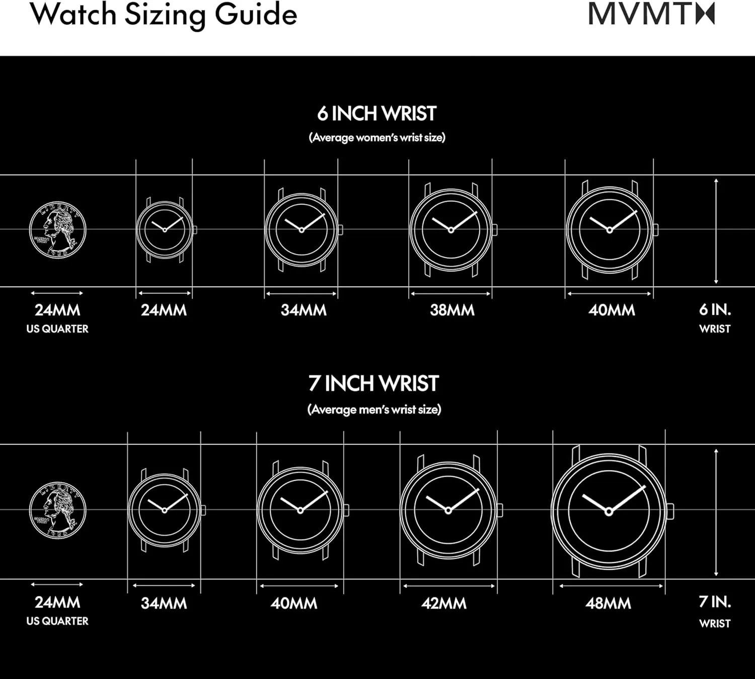 Bracelet, Water Resistant, Minimalist Timepiece, Gift for Him MVMT Chrono II Men��s Chronograph Watch debate �C Ceramic 