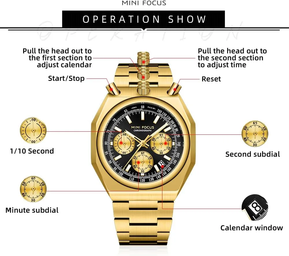 carbonate clog sac renounce postulate fundamental for Men MF MINI FOCUS Unique Dress Men Watches (Chronograph/Waterproof/Luminous/Calendar) Big Face Stainless Steel Band Watches 