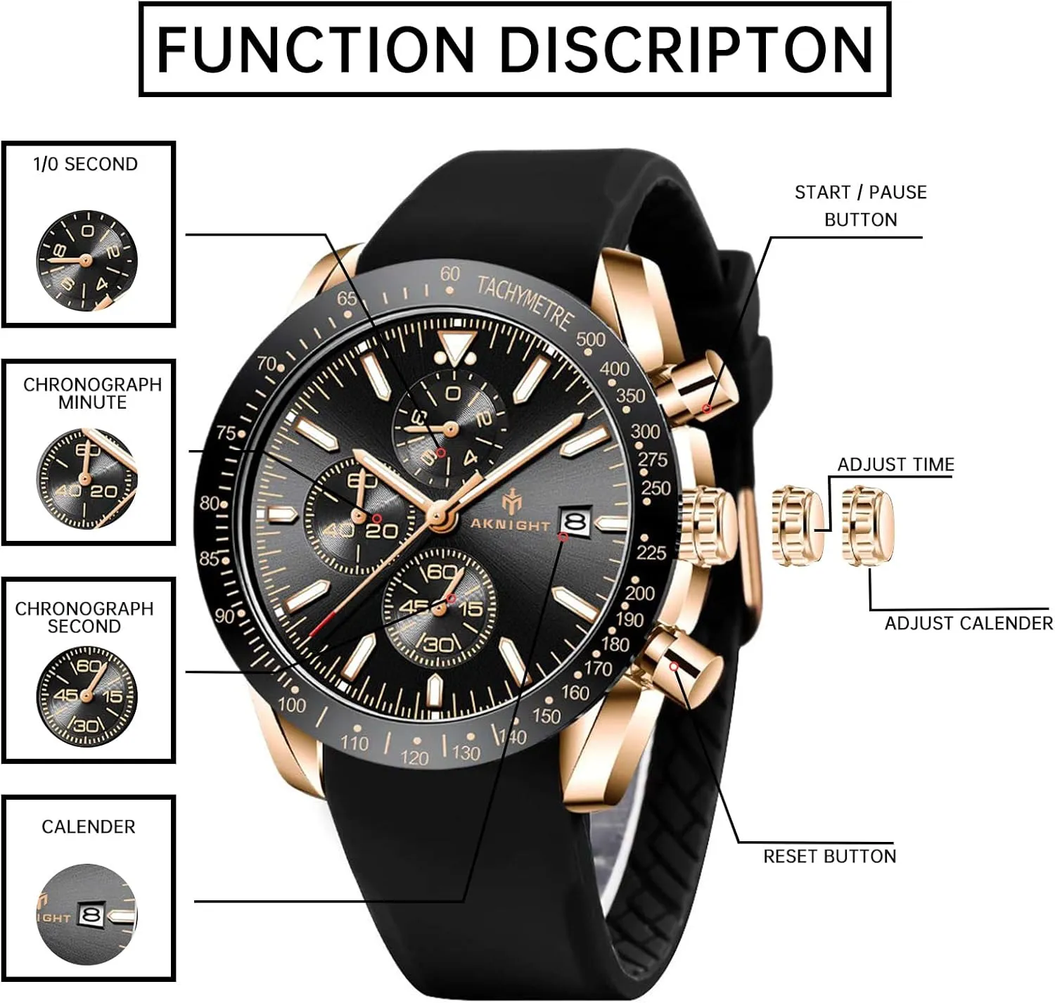 Chronograph Quartz Watch Business Classic Watch, Easy Read Men Dress Watch productive parallel Men Watch Watch for Men Waterproof Stainless Steel Wrist Watches Analog 
