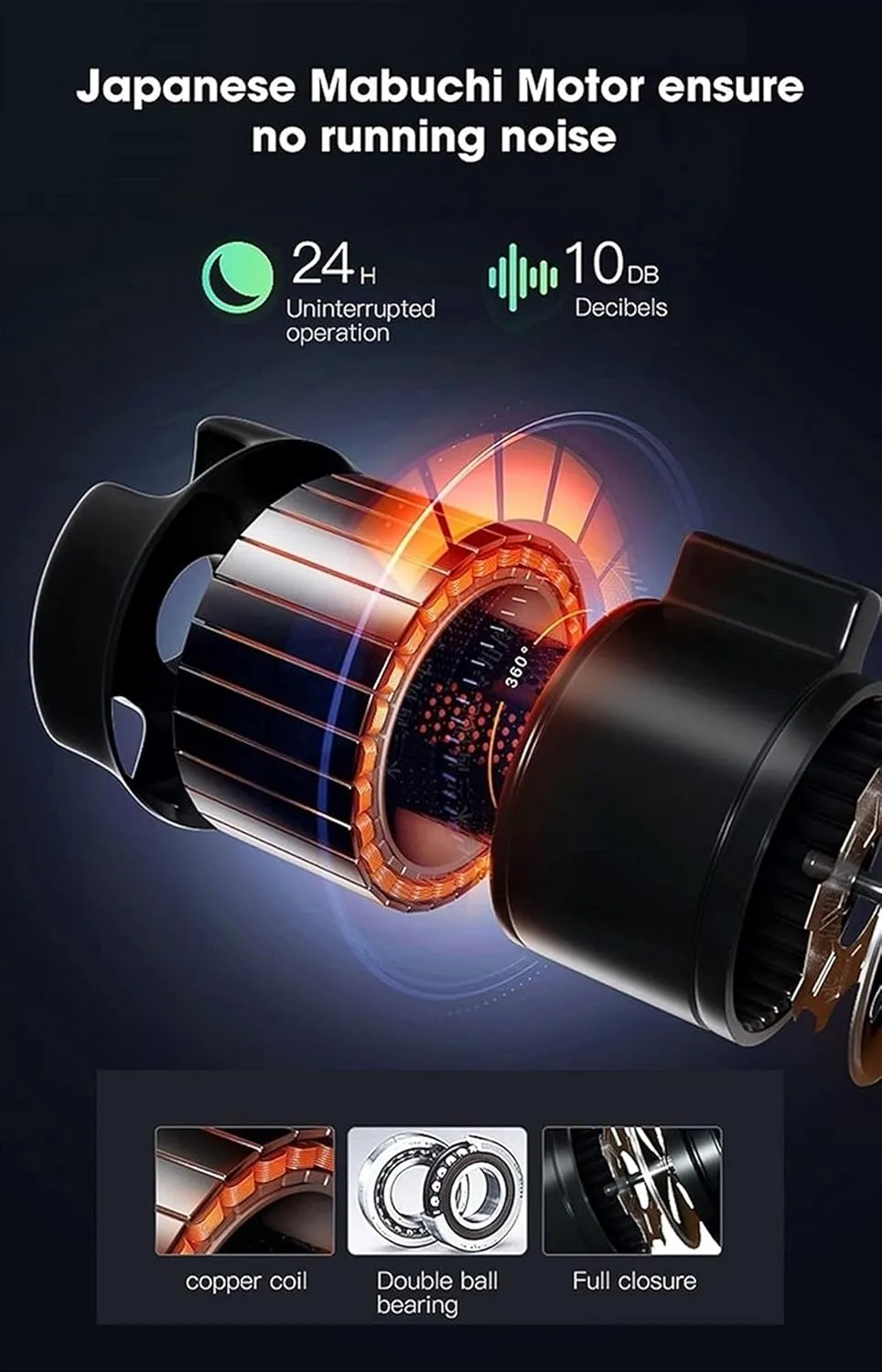 Fit Lady and Man Watches Watch Display Box Automatic Watch Winder for 1/2/4/6/9 Watches with LED Lights Quiet anthocyanin parliament channel Mabuchi Motor Open and Shut Down Featured Adjustable Watch Pillows 