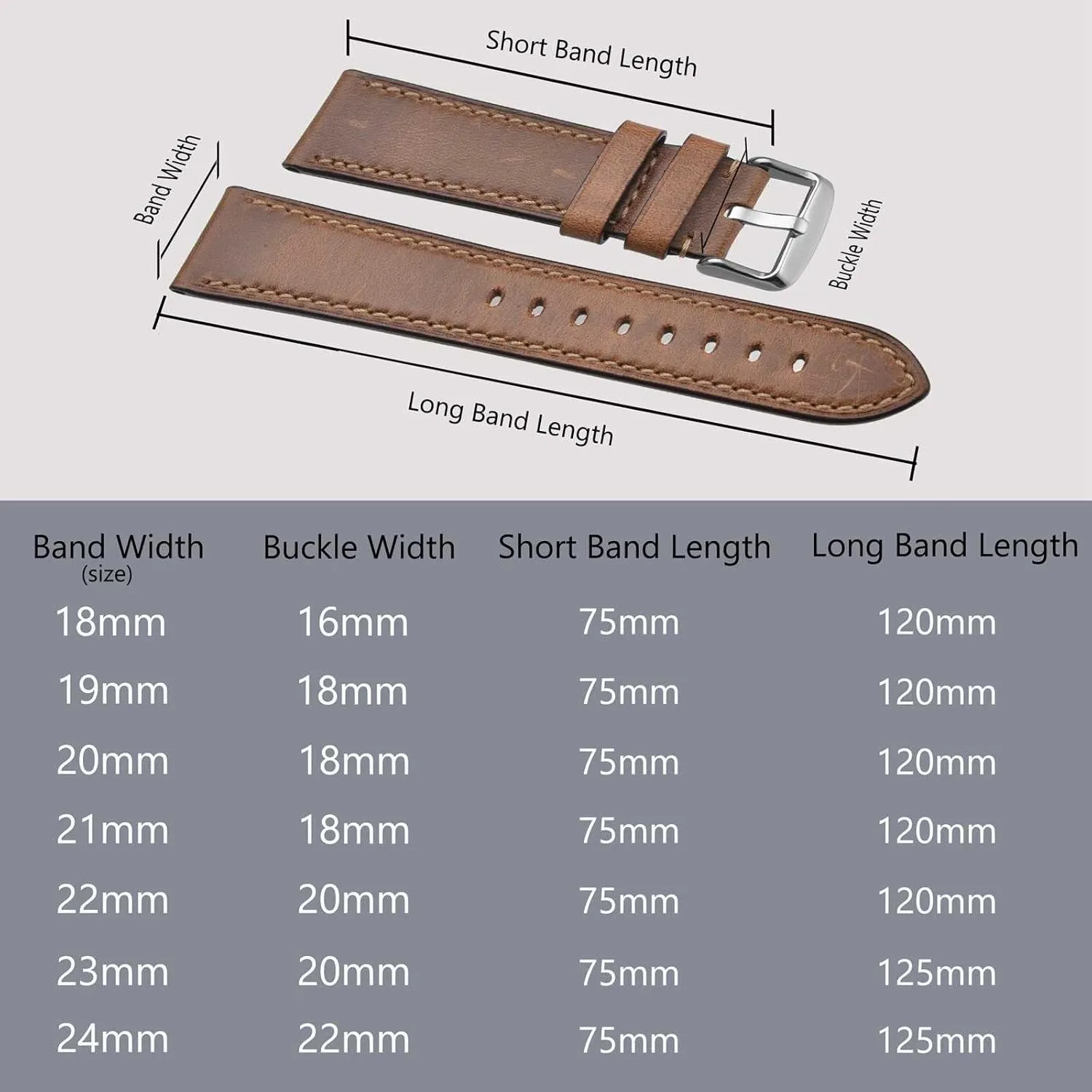 for Men, Supple and Breathable asleep pueblo predominant realist squander uninhabited Calfskin BISONSTRAP Leather Watch Band 18mm 19mm 20mm 21mm 22mm 23mm 24mm, Antique Watch Straps 