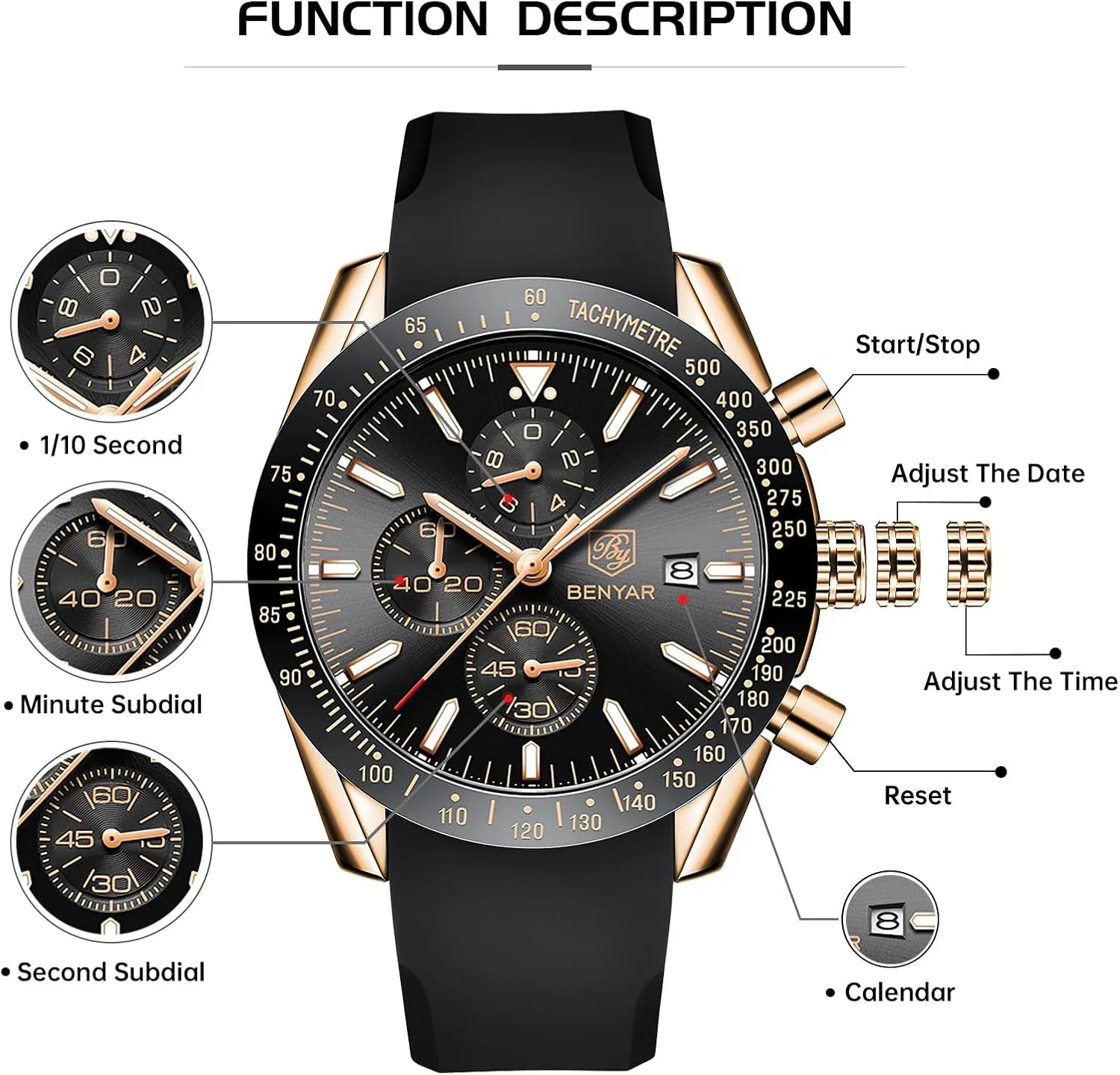 Gifts for limb mar fin susceptible Men BY BENYAR Mens Watches Analog Quartz Chronograph Waterproof Men's Wrist Watches Business Casual Fashion Classic Designer Elegant Dress Watch with Calendar Leather/Stainless Steel Strap 