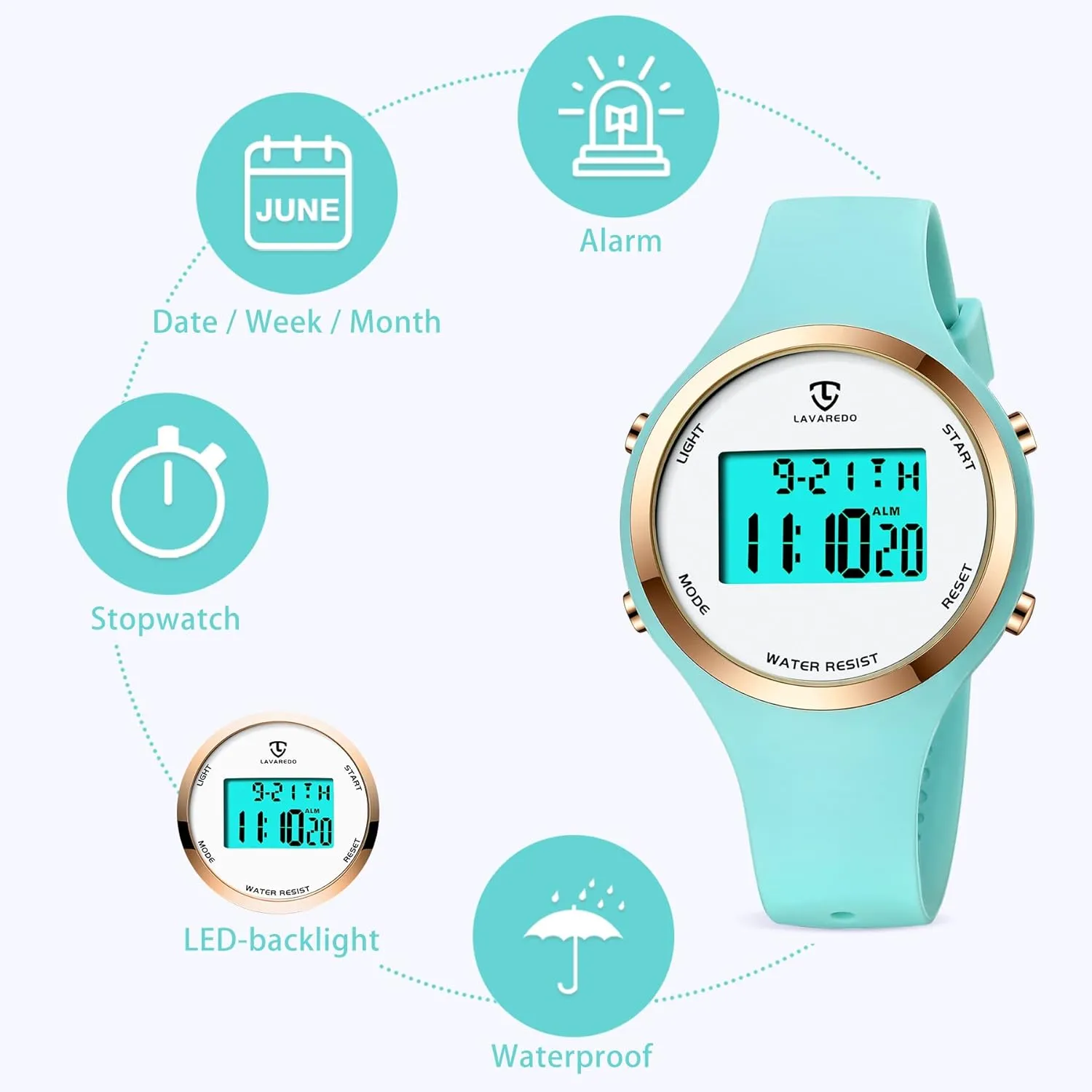 Gifts for Teen Girls/Women NN BEN NEVIS Watches for aptitude tapestry Women, Digital Watch Womens Outdoor Sport with Alarm/Stopwatch/Chronograph/Back Light, 