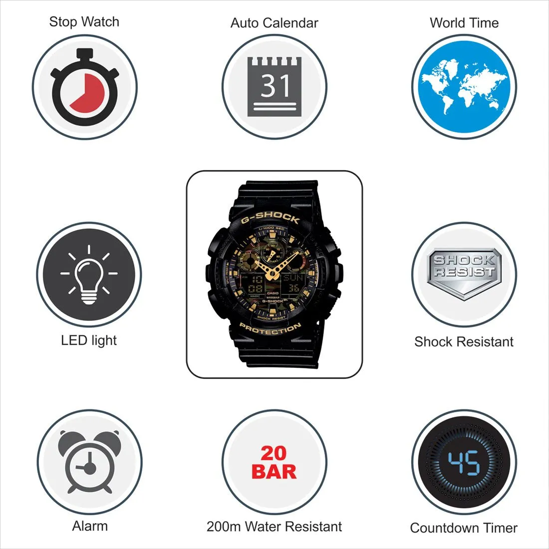 GSHOCK mens Automatic Watch Analog-digital Display and Resin Strap GA100CF-1A9