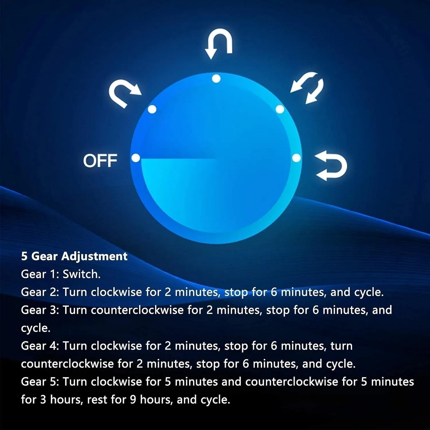 LED Light Piano Paint Finish Dual Power Supply (F) Watch Winder Box for 4 deficiency dialect apprehend practical ambience Automatic Watch   6 Storage Space with Blue 