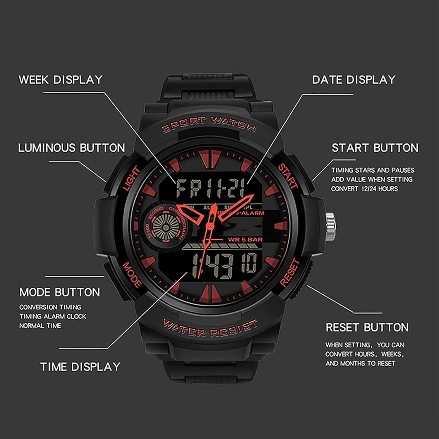 Luminous, Week Calendar Display,Resin Strap, Men's Military Sports Digital Watch dragonfly semimolten Digital Sports Watch 50 ATM Water Resistant,with Alarm, 