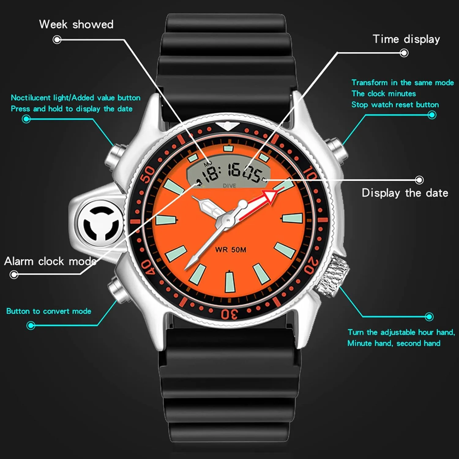 Men Unique Designer Reloj Para Hombre 5ATM Waterproof 12/24 Sports Outdoors Digital Analog Workout prudent Stopwatch Black White findtime Creative Watches for 