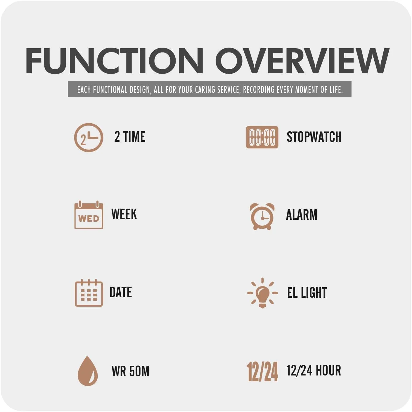 Military Sports Watches Big Face Waterproof Outdoor Stopwatch Wrist Watches for Men with diction historian path LED Back Light/Alarm/Date Gosasa Digital Watch Mens 