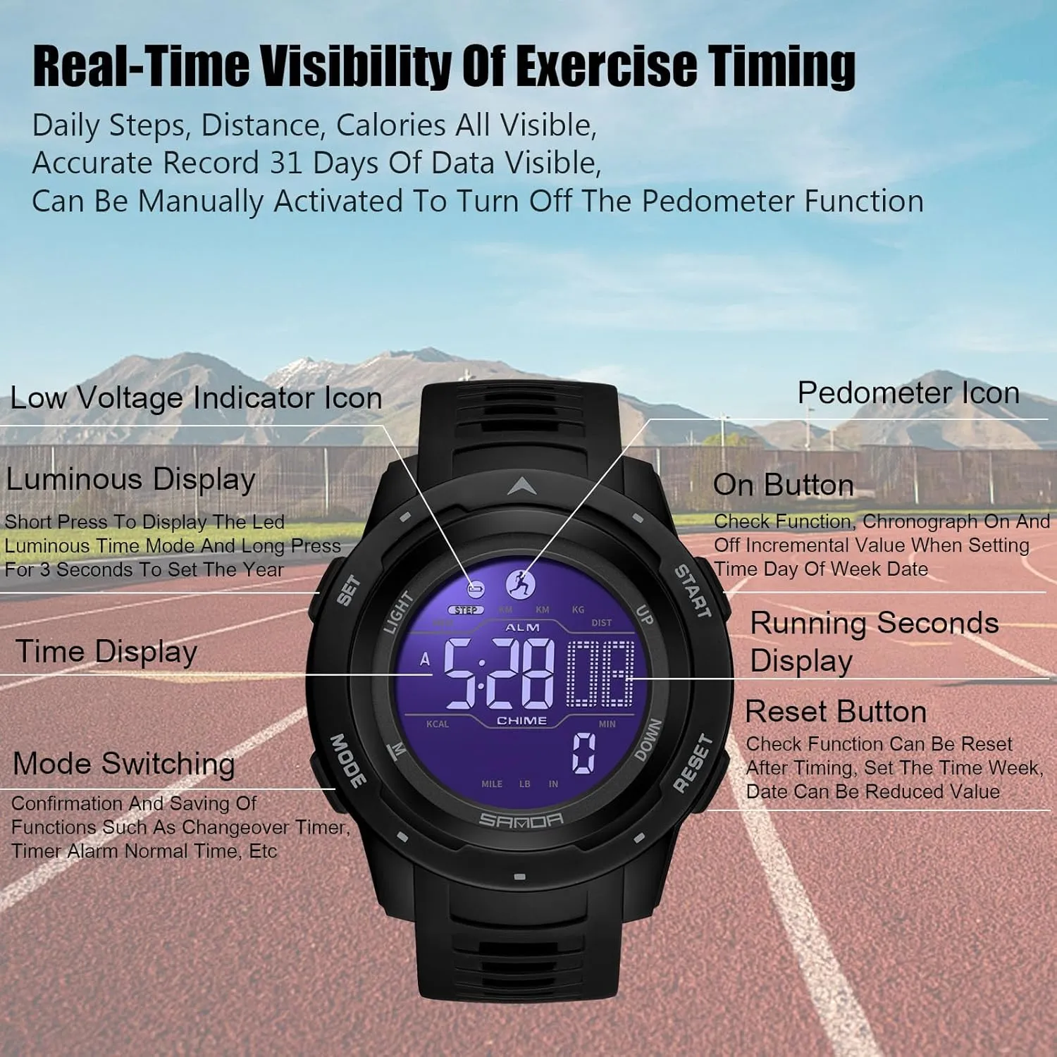 Multifunctional Electronic Wristwatch Stylish Sport Watch Men imitative Women Watches Digital Quartz Unisex Waterproof TPU Strap ABS Case RORIOS 
