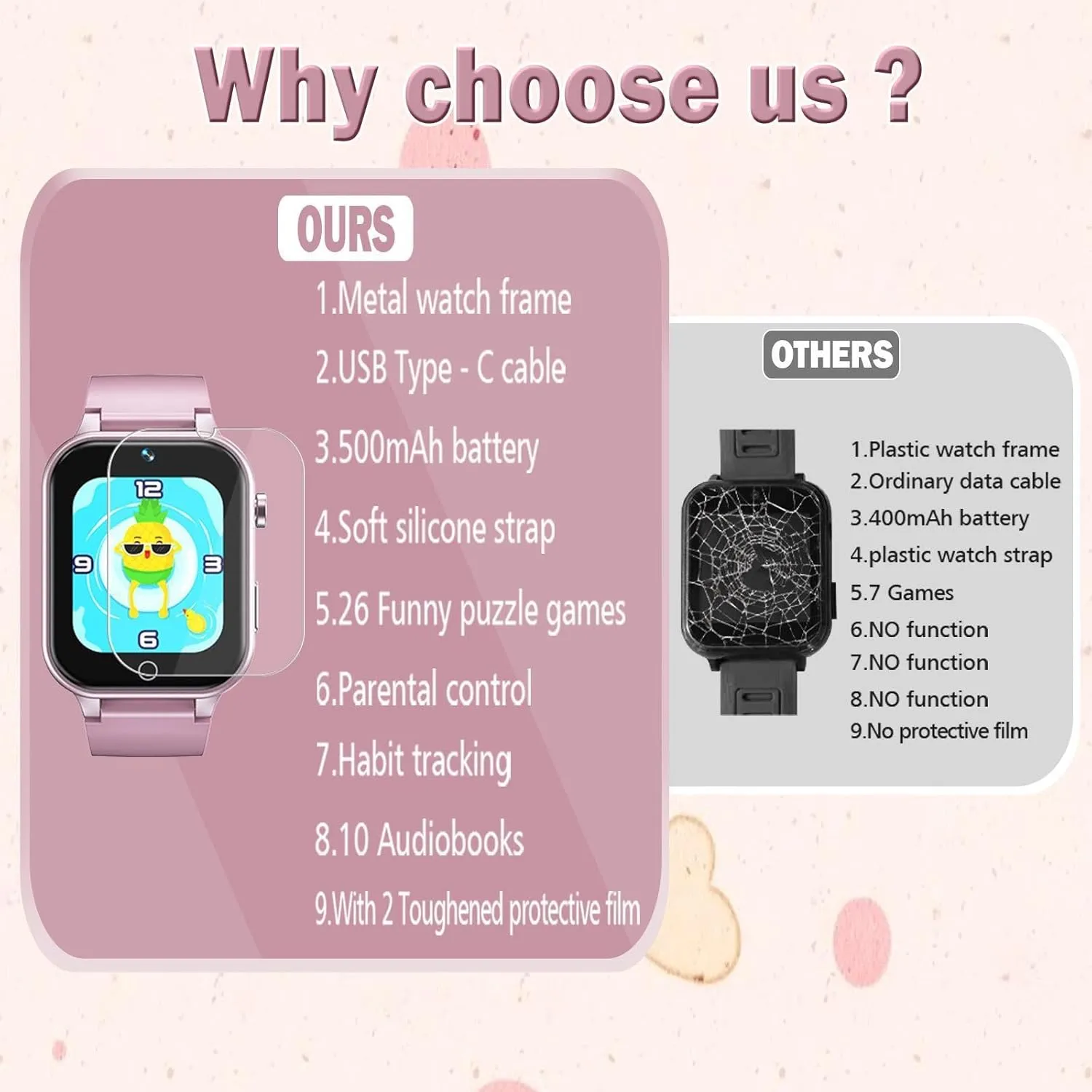 Player Learning Card, Birthday Gift for 3-12 Years Children (Pink) 1.5 Inches Kids Smart Watch for Boys Girls, squash tooth 26 Puzzle Games, Smartwatch with Camera, Pedometer, Video Voice Music 