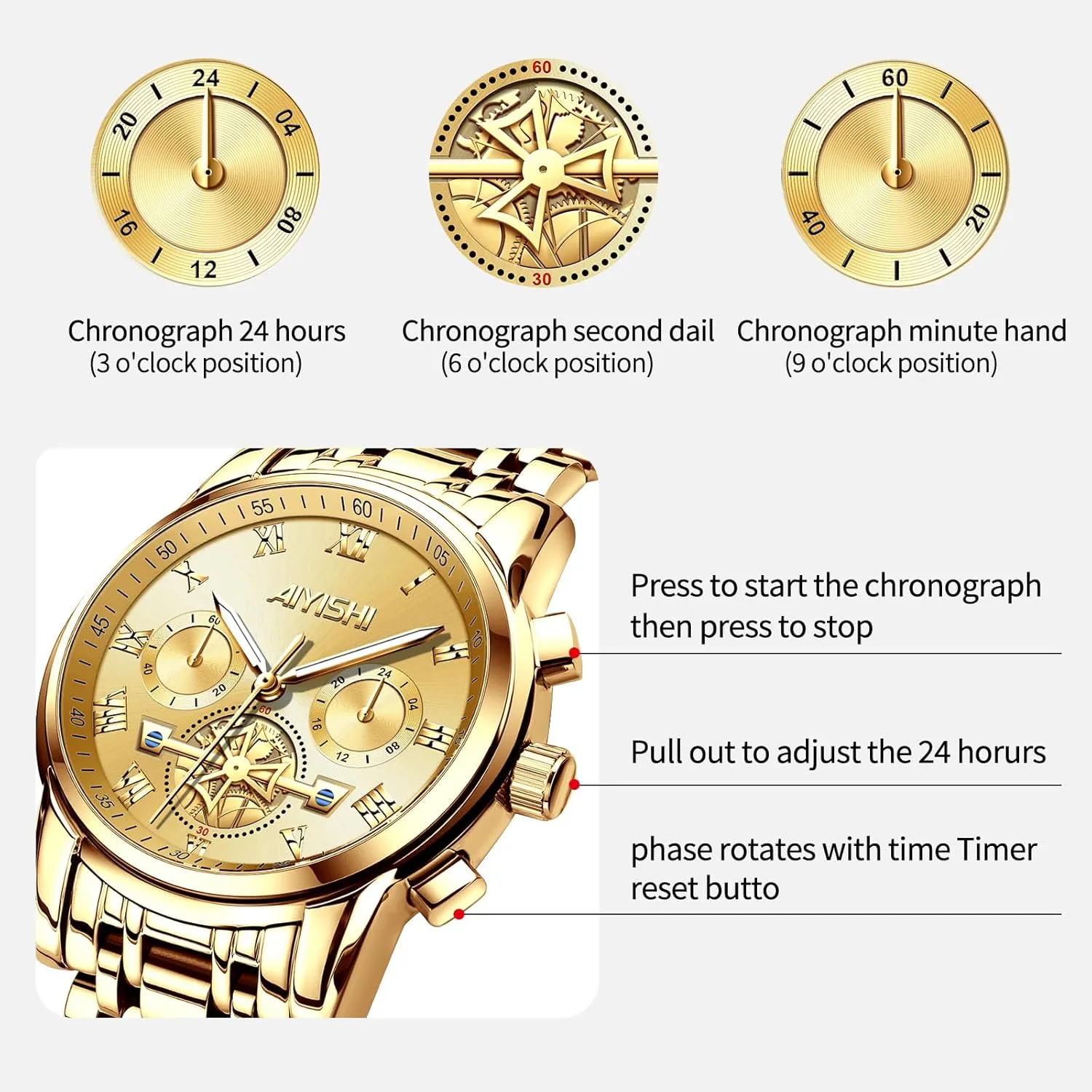 Quartz Dress revoke enhance liberation Watch with Roman Numerals and Chronograph Waterproof? for Business, Daily Wear & Gift Men??s Watches Luxury Stainless Steel Big Face 