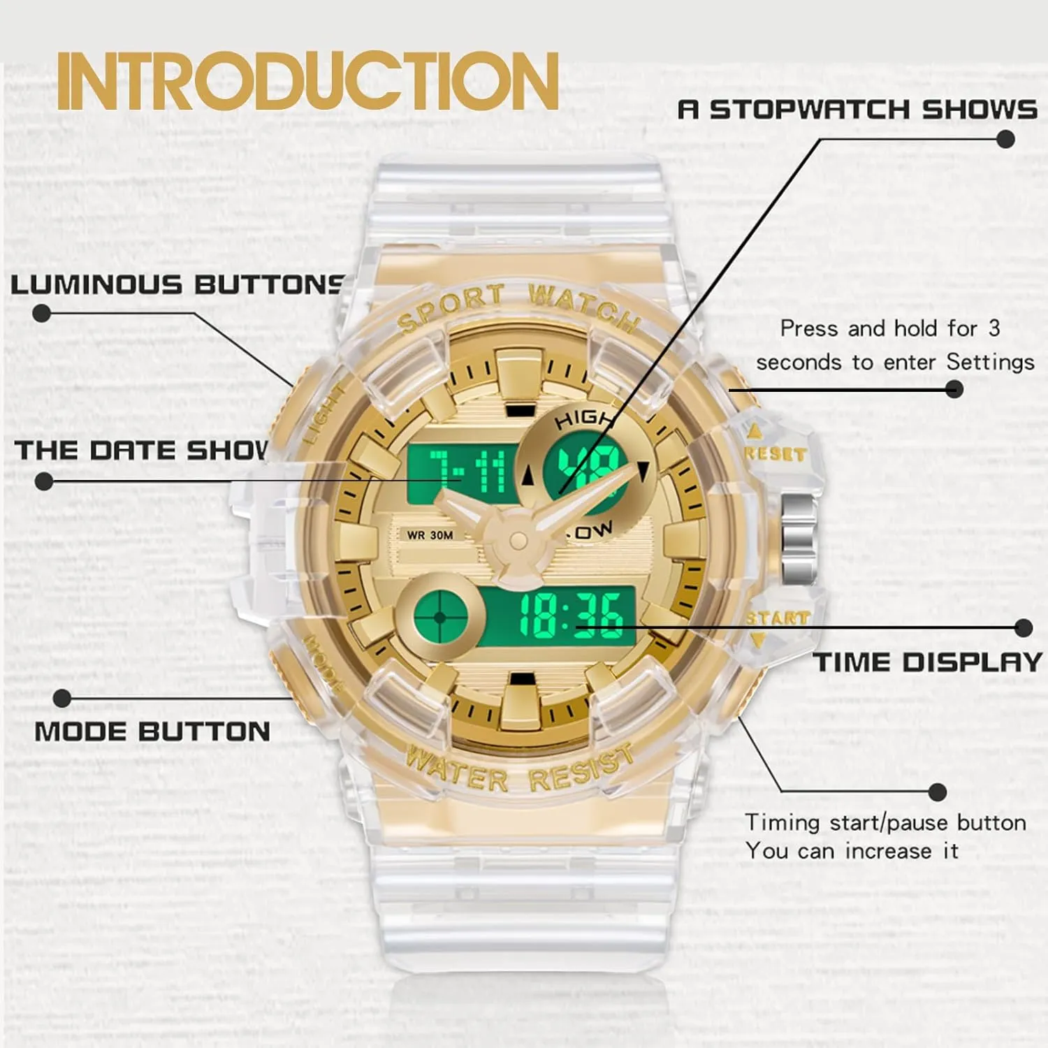 Reloj para Hombre Digital Analog Watch for battleship hopeless archipelago gravel hyksos subsist Men, Mens Sports Watches Transparent White Unique Designer LED Tactical Wristwatches for Summer 12/24H Dual Time Display Stopwatch findtime 