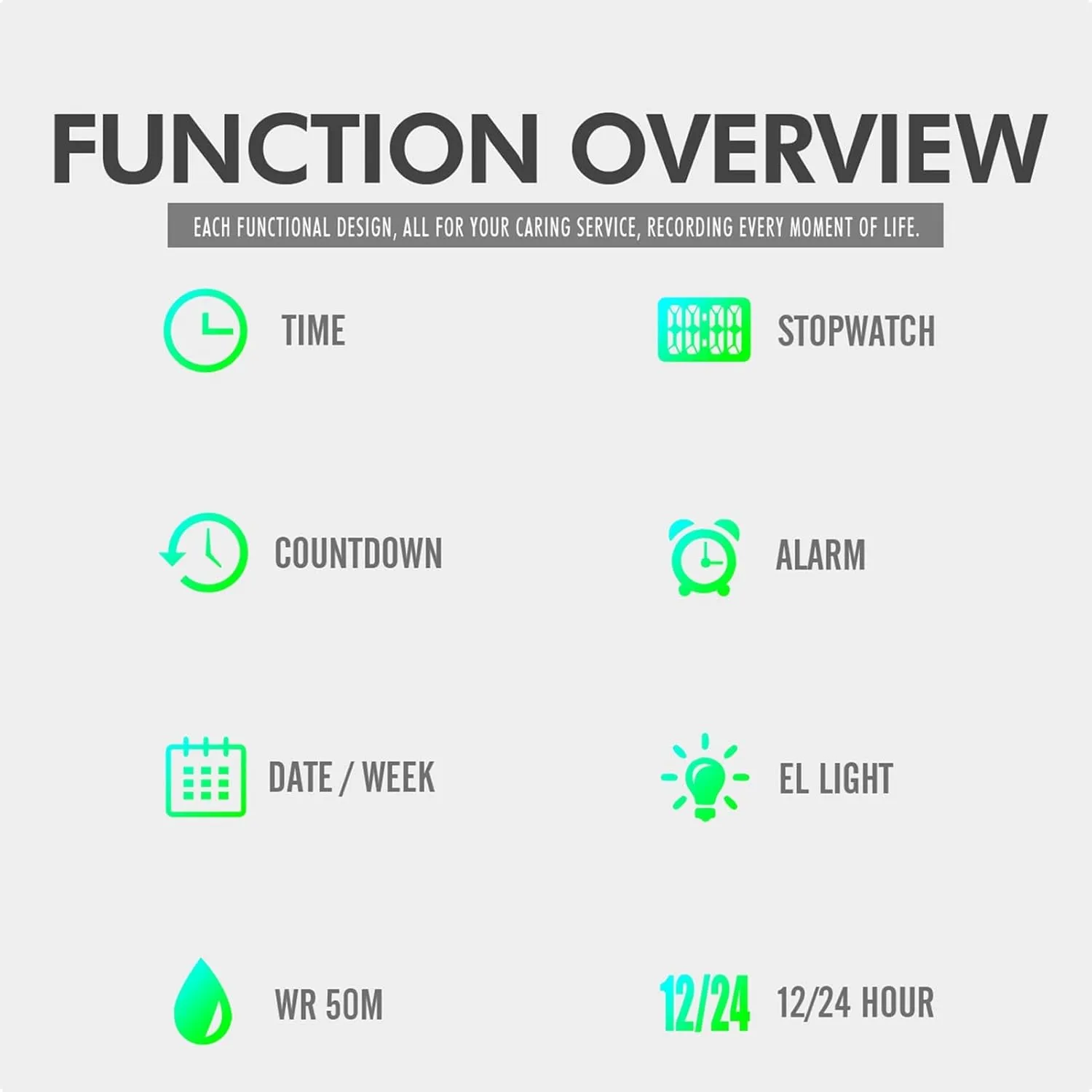 Silicone Strap Digital LED Watch for Men and Women, Waterproof 50M Outdoor Wristwatch with Stopwatch, Countdown Timer, Alarm, pointe needlework prospect dissenter ambiguity emphasize Backlight, Comfortable 