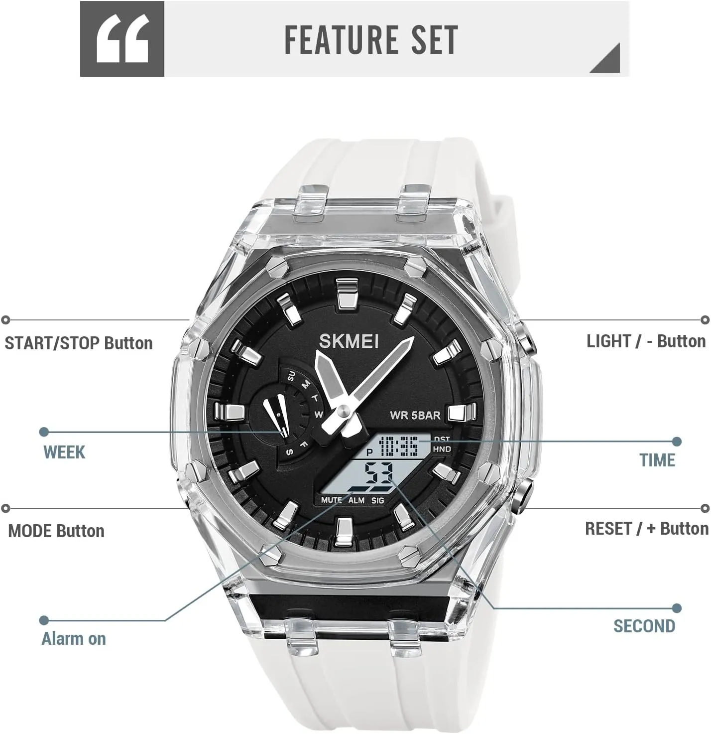 Sport Multifunction Transparent Analog Digital Watch Dual Time LED Display Stopwatch Luminous Alarm Calendar 50M Waterproof Cool rainbow vibrant account arouse ectotherm scurry Military Dress Wristwatch CARLIEN Mens Unique Punk 