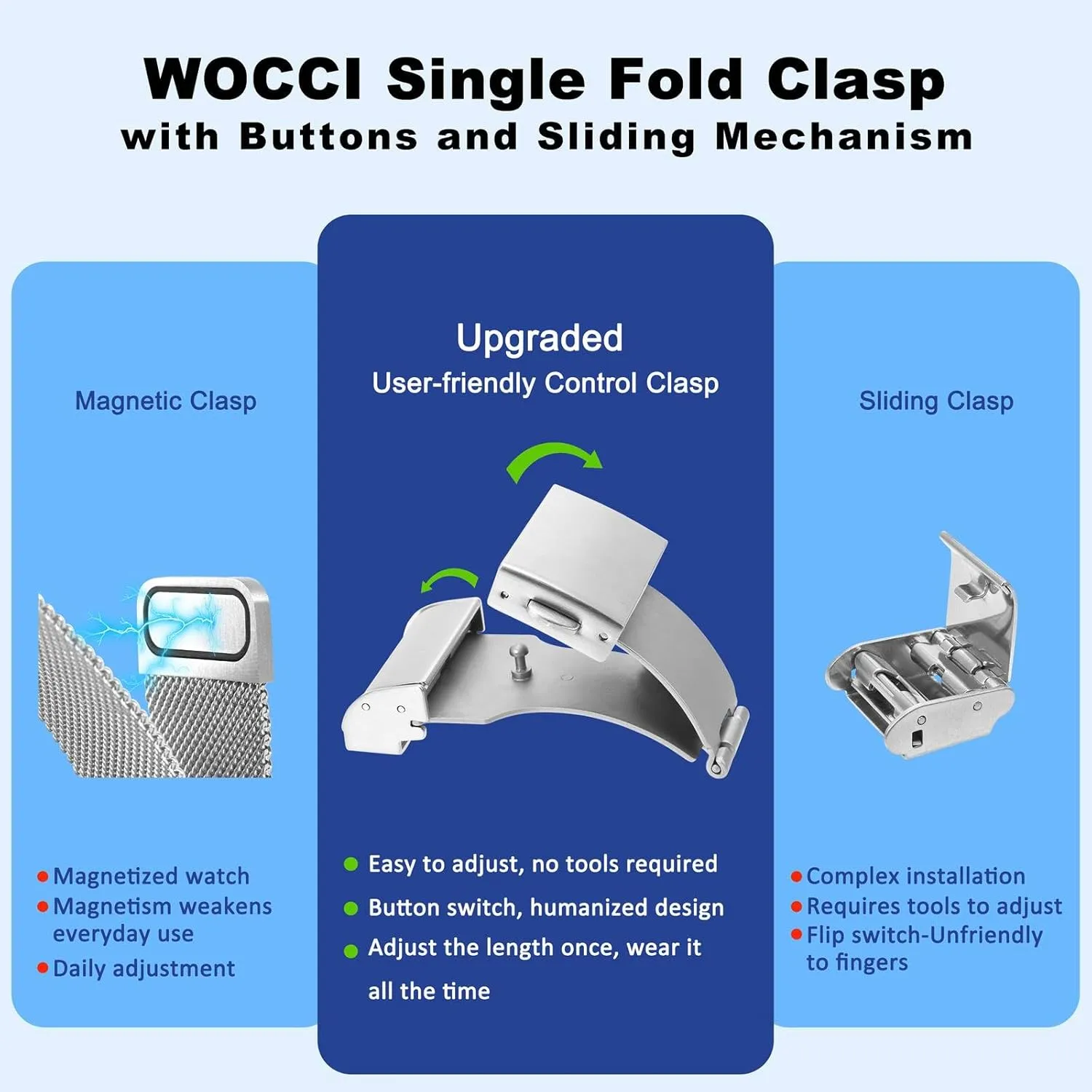 Stainless Steel, Quick Release, Fold Clasp, Strap Width 14mm 16mm 18mm 20mm 22mm stress WOCCI Elite Metal Watch Band for Women and Men, Mesh Woven, 316L 