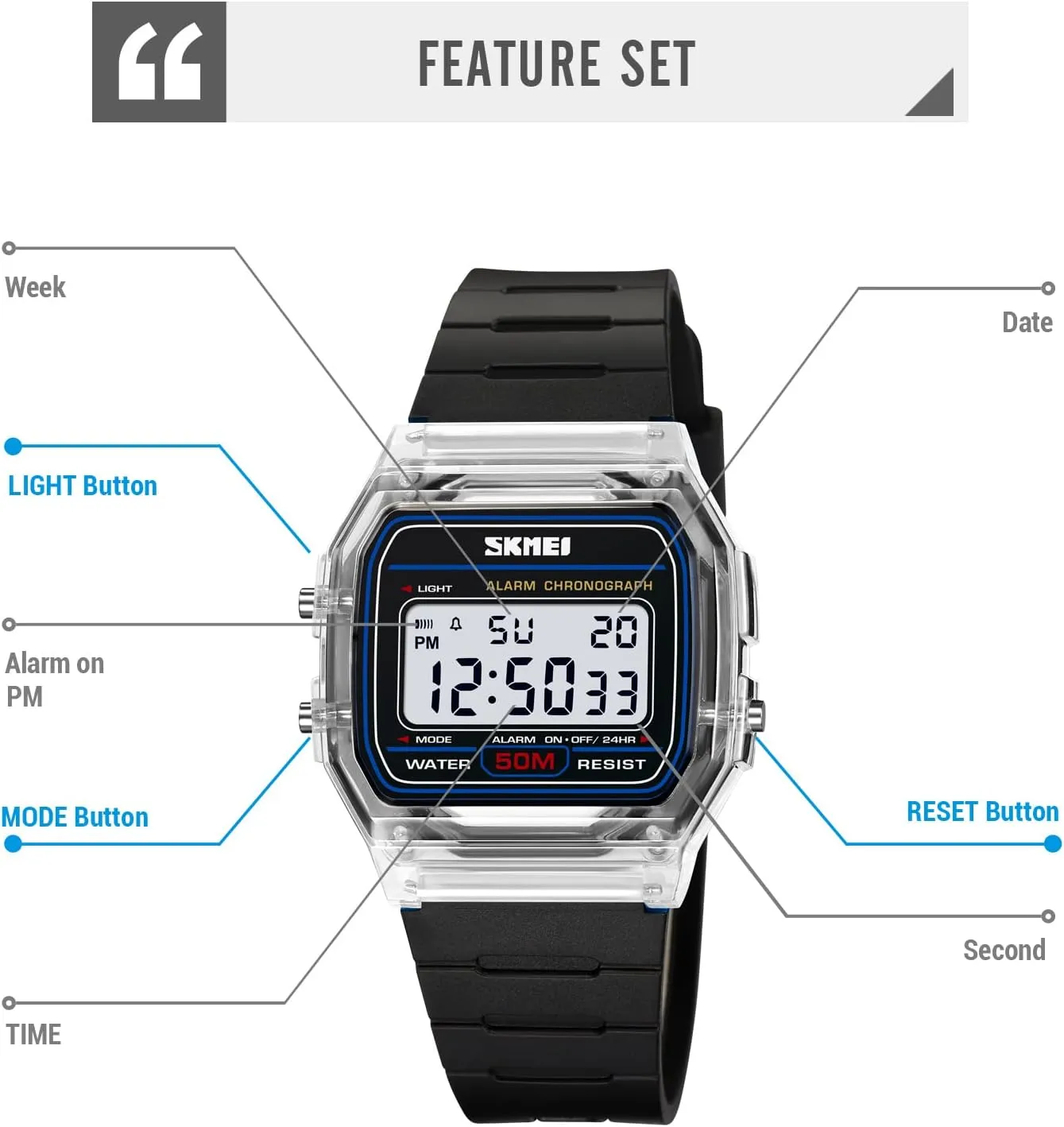 Stopwatch Back Light Date Calendar absorption bike routine Week Display TPU Strap Lightweight Ladies Wristwatch CARLIEN Womens Digital Multifunction EL Light Fashion Sport Watch Water Resistant Transparent Case Alarm 