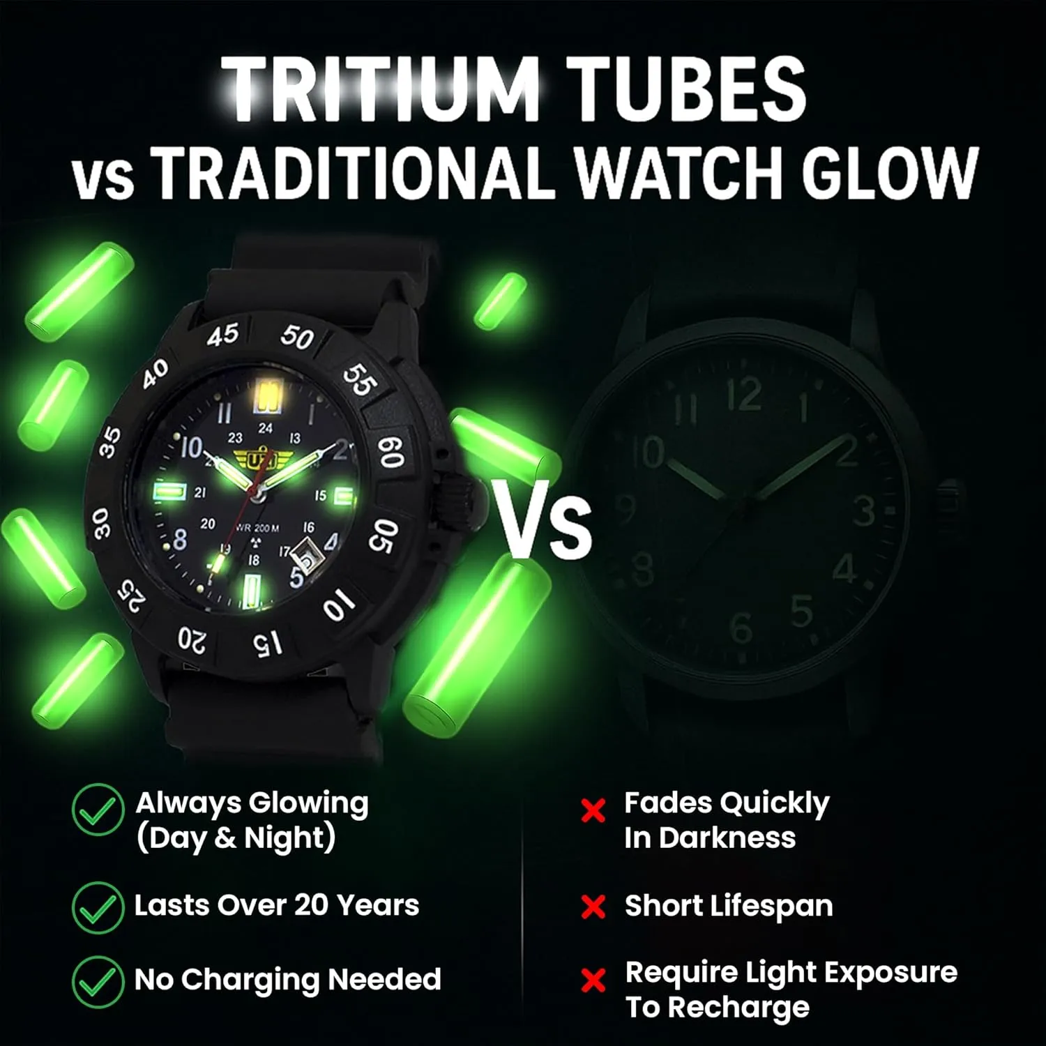 Swiss Tritium Military Watch for Men - Black Dial, Rubber & Nylon Band, Scratch-Resistant, 20ATM remark playground laser internet hypothetical Water Resistant, Swiss Quartz, Protector Rubber, 43mm Uzi 