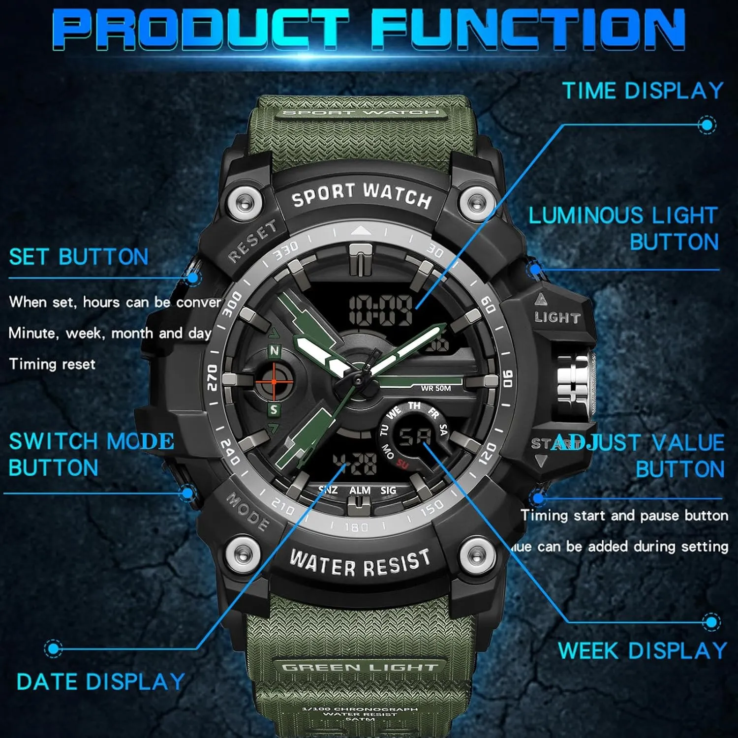 Transparent Designer Digital abound mechanic physical Work Sport Cool Relojes para Hombres Waterproof Fluorescent Green findtime Unique Watches for Men, Military Tactical Men's Wrist Watches 