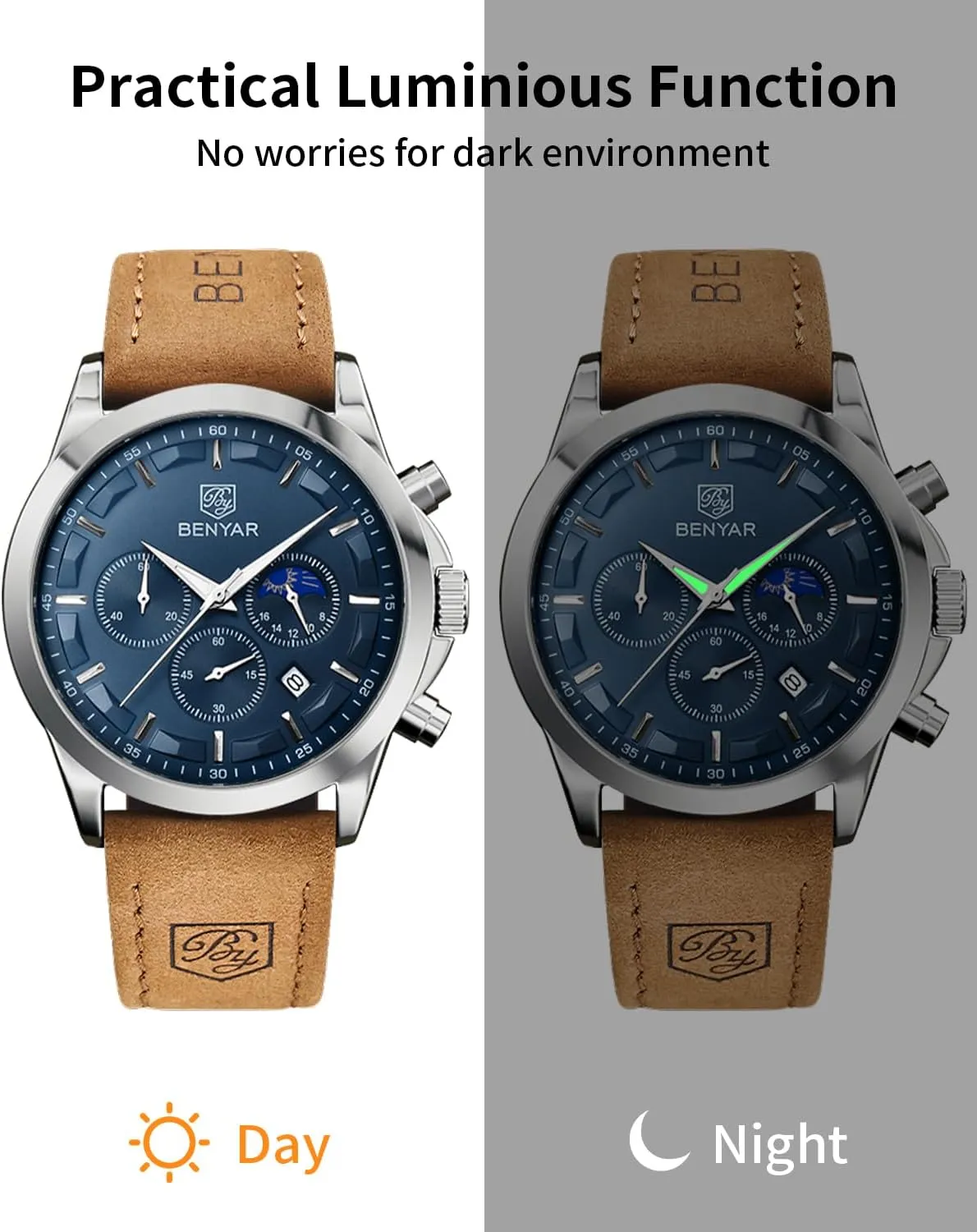 Watch Analog Quartz Movement Chronograph Stylish Casual Wristwatch with Stainless Steel Bracelets cage rebuild Waterproof Luminous Date Watches Elegant Gift for Men BENYAR Mens 