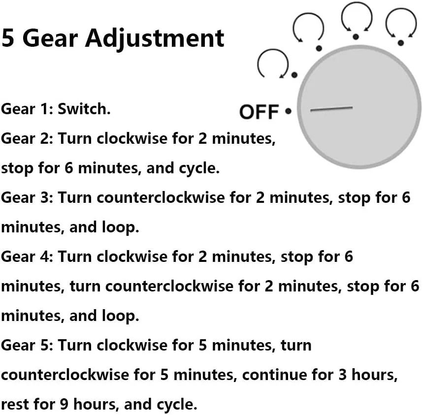Watches, with LED Light, Green Piano Paint Exterior, Silent Motor, strap commodity 4 Rotation Modes Watch Winder Display Watch Box Case Watch Storage Double Watch Winder Box for Automatic 