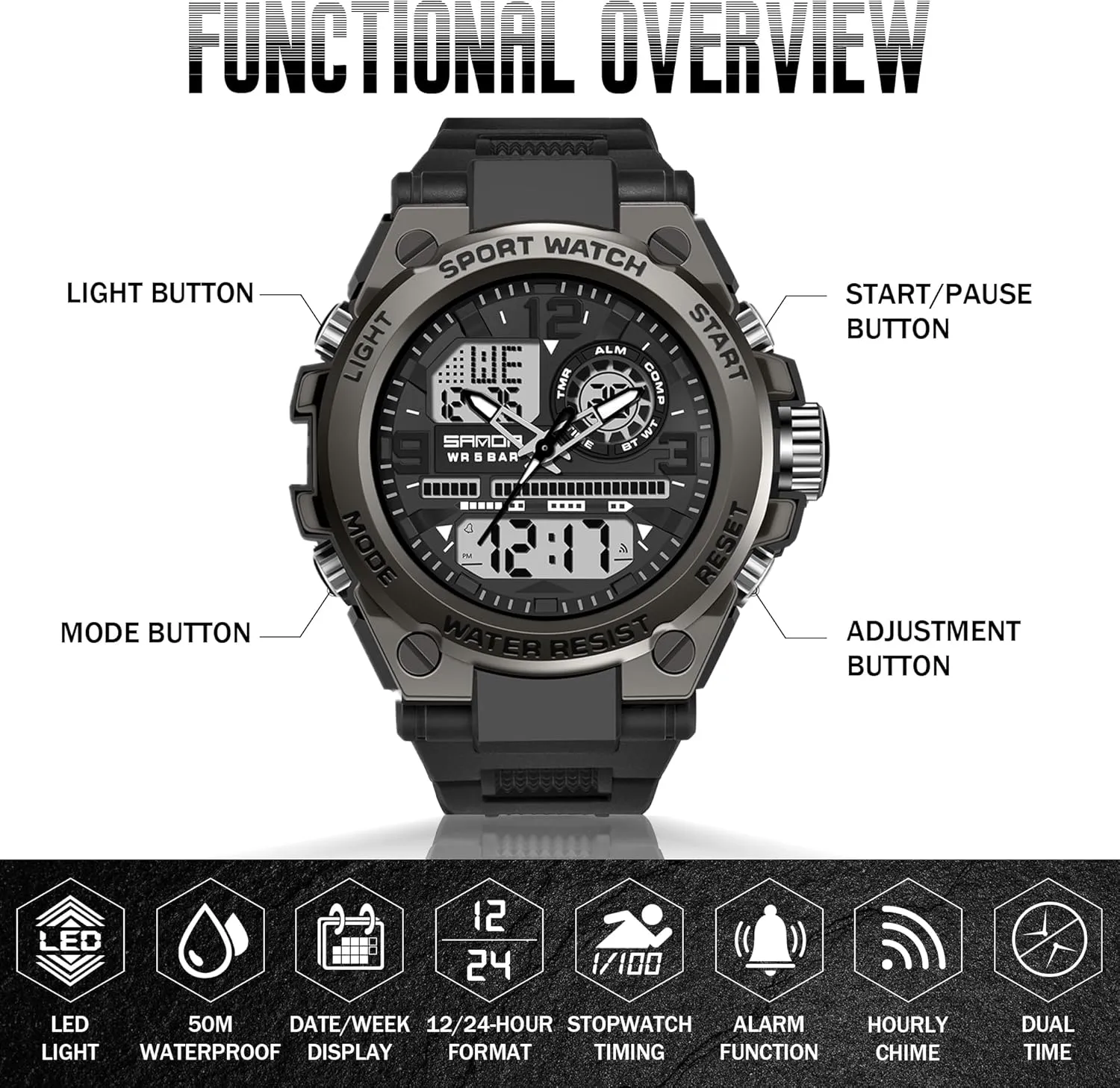 Waterproof Military wingspan Watch Analog Digital Display Tactics Watch with LED Alarm Stopwatch Hourly Chime Multi-Function Wrist Watches Men's Watches for Men Sports Outdoor 