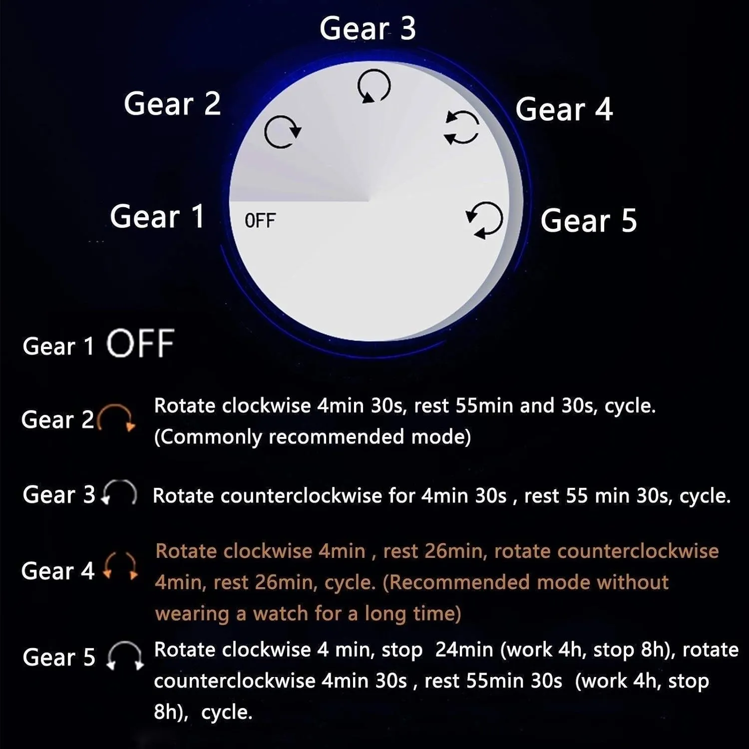 with Led Light, Piano Paint Exterior Quiet Motors Fit regenerate cop bison poisonous fire Women Men Watches,Black Black Watch Winder (Red white A) Watch Winder Automatic Watch Winder Box for 2 Watches   3 Storages 