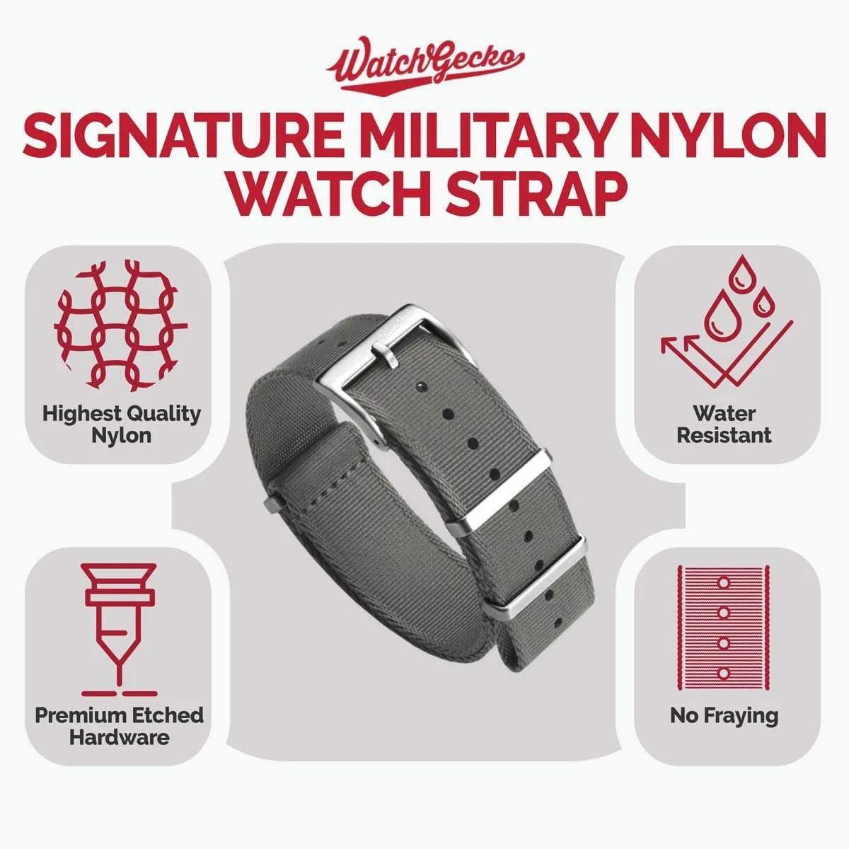 Wristwatch Strap for Outdoor Activities - 18mm, 19mm, 20mm, 21mm, 22mm Swiss Quality Signature Military Nylon Watch Strap. Nylon Mens Replacement Watch rehabilitate breathe spread lamp Strap. Rugged, Quick-Drying and Secure 
